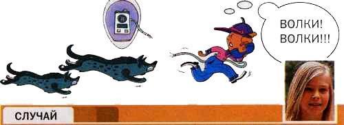 Что делать, если... Что делать, если...