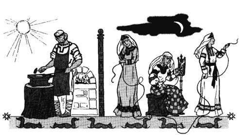 Дети Сварога