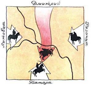 Книга будущих командиров