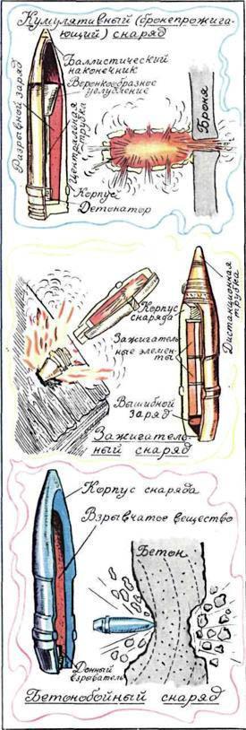 Книга будущих командиров