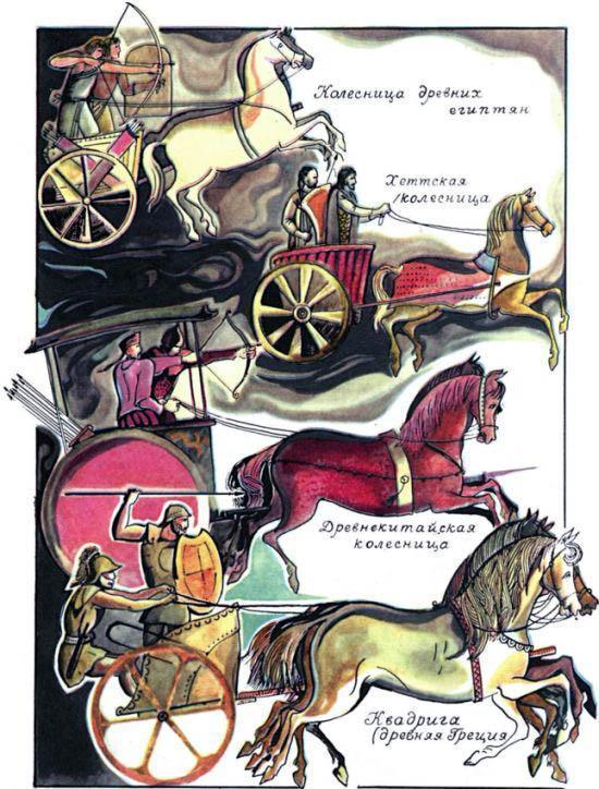 Боевые колесницы.