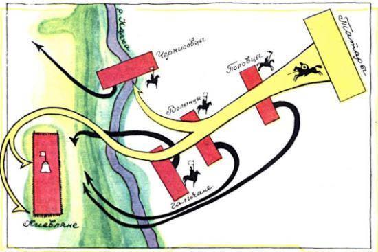 Битва на Калке.