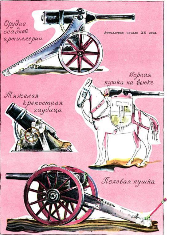 Оружие русской пехоты.