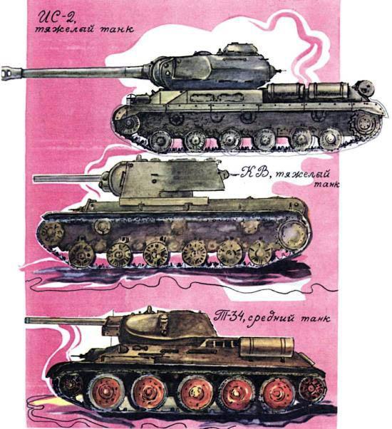 Самоходные артиллерийские установки и танки времён Великой Отечественной войны.