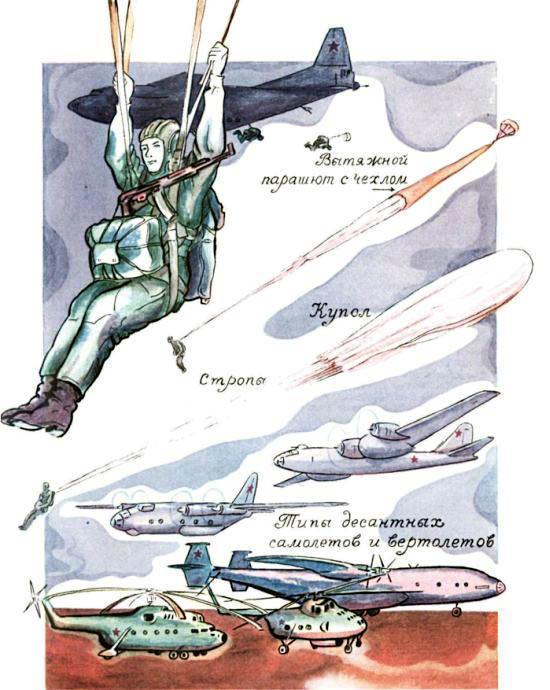 Десантные самолёты и вертолёты.