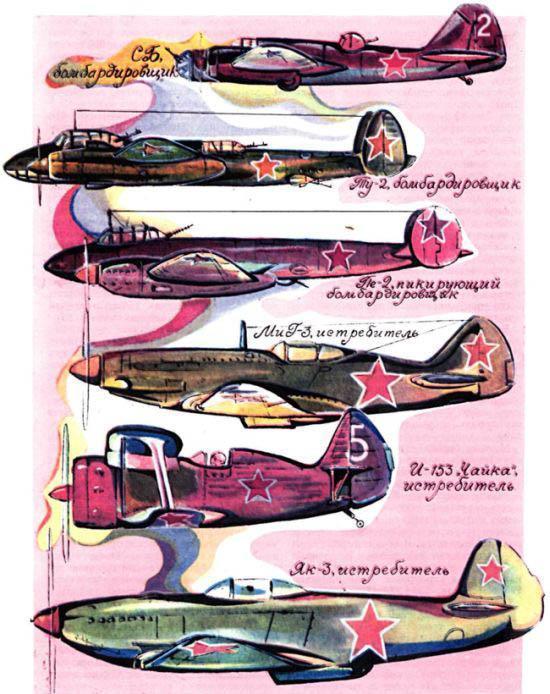 Книга будущих командиров Советские военные самолёты времён Великой Отечественной войны.