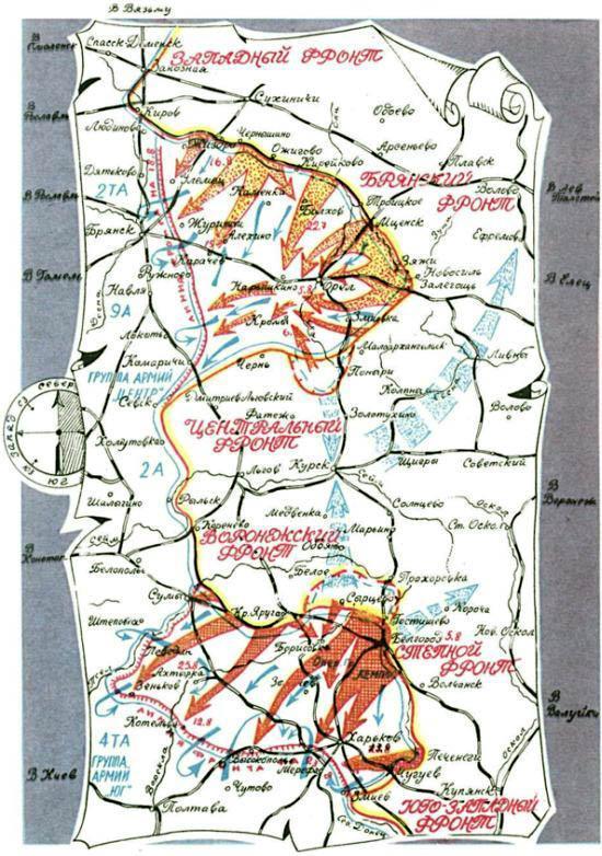 Книга будущих командиров Курская битва.