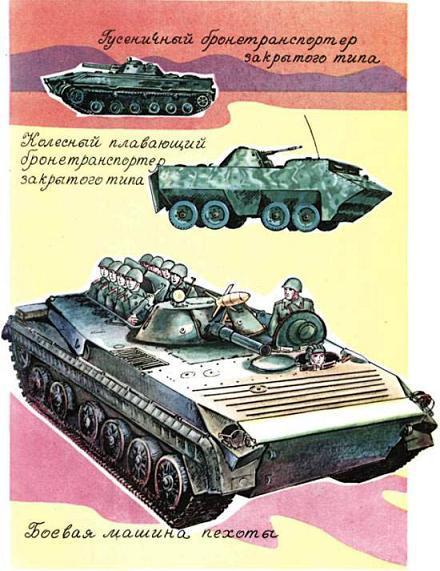 Транспортные средства мотострелкового подразделения.