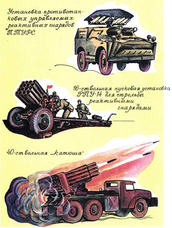 Реактивная артиллерия сухопутных войск.