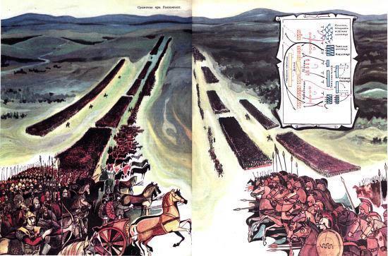 Битва при Гавгамелах