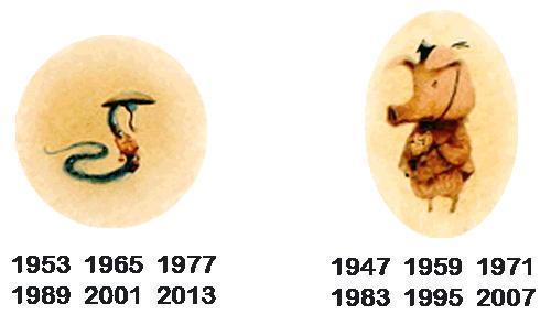 Легенда о Восточном календаре