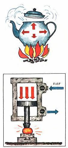 О кузнецах и кузницах