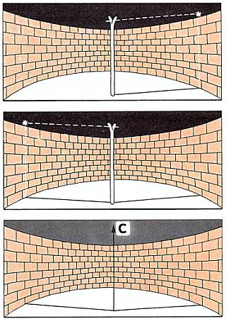 Пирамиды Линия, делящая пополам угол между точками восхода и заката Венеры