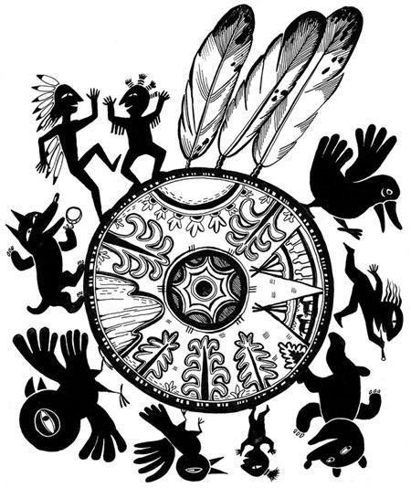 Плясовая лихорадка Плясовая лихорадка