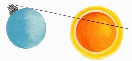 Прабабушка наша Вселенная горизонт с корабля