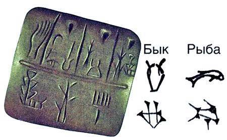 Древняя надпись на глиняной дощечке сделана с помощью символических изображений 
