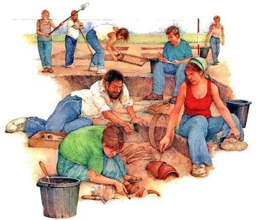 Путешествие в древний мир (энциклопедия) Археологи на раскопках древнего поселения в поисках предметов старины тщательно изучают каждый снятый ими слой почвы.