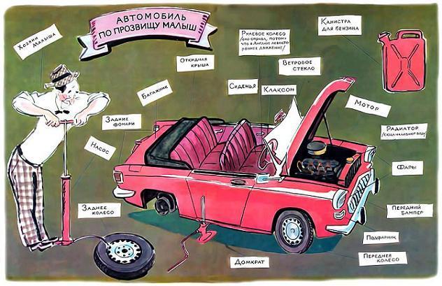 Рассказы о маленьком автомобильчике маленький автомобильчик техобслуживание
