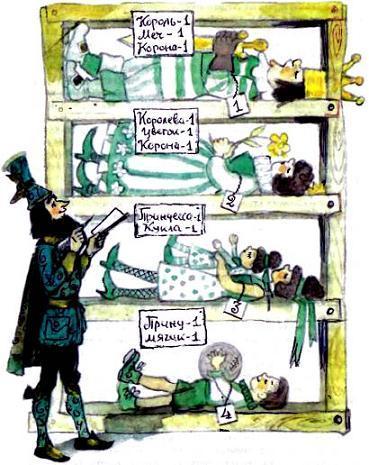 Хранитель времени и усыпленная королевская семья