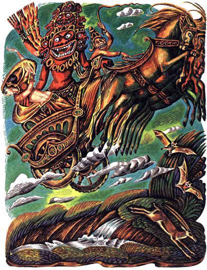 воздушная колесница