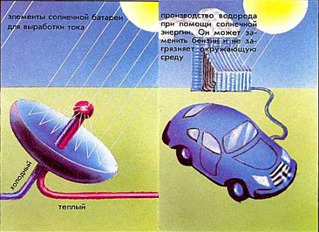 Некоторые возможности использования солнечной энергии.