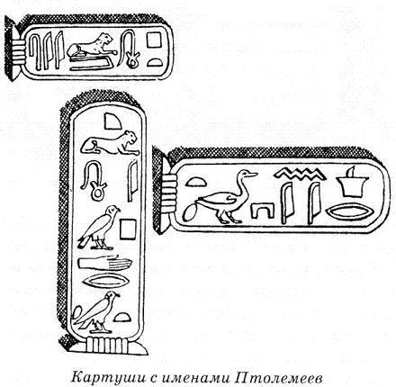 Тайны древнего мира Тайны древнего мира